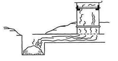 Схема коптильни из бочки